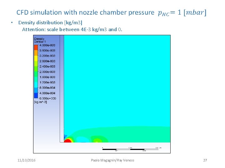  • Density distribution [kg/m 3] Attention: scale between 4 E-3 kg/m 3 and