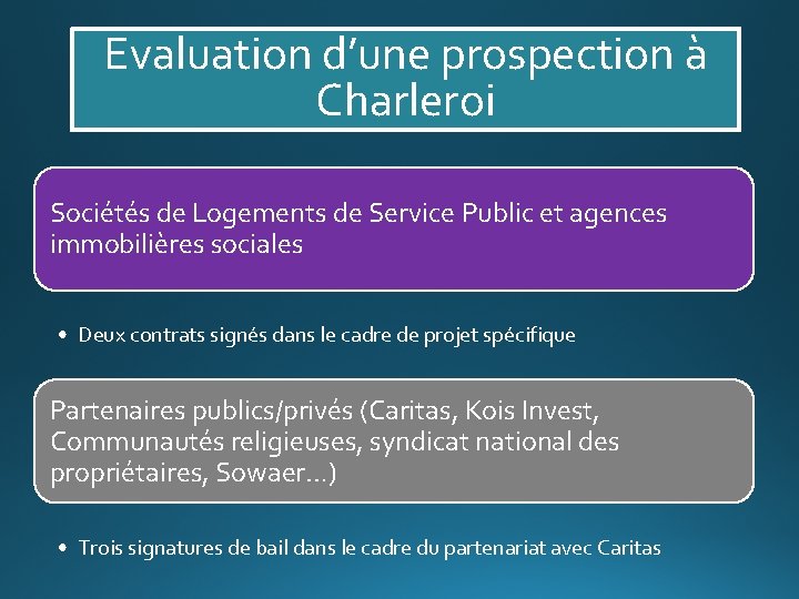 Evaluation d’une prospection à Charleroi Sociétés de Logements de Service Public et agences immobilières