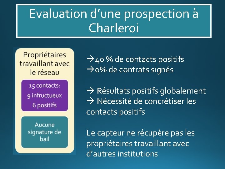 Evaluation d’une prospection à Charleroi 40 % de contacts positifs 0% de contrats signés