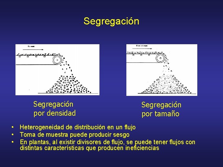 Segregación por densidad Segregación por tamaño • Heterogeneidad de distribución en un flujo •