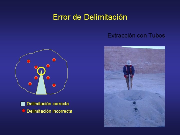 Error de Delimitación Extracción con Tubos Delimitación correcta Delimitación incorrecta 