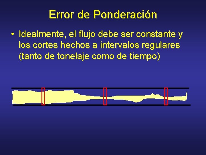 Error de Ponderación • Idealmente, el flujo debe ser constante y los cortes hechos