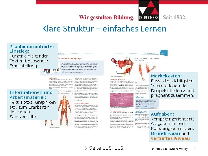 Klare Struktur – einfaches Lernen Problemorientierter Einstieg: Kurzer einleitender Text mit passender Fragestellung Merkekasten: