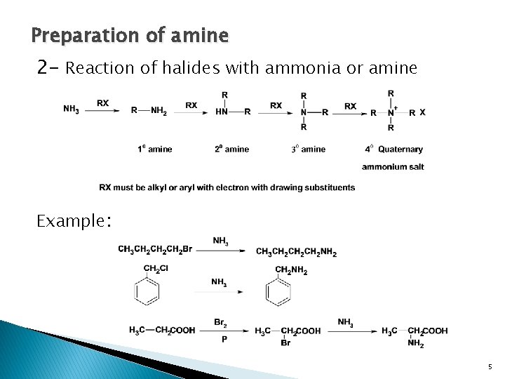 Preparation of amine 2 - Reaction of halides with ammonia or amine Example: 5