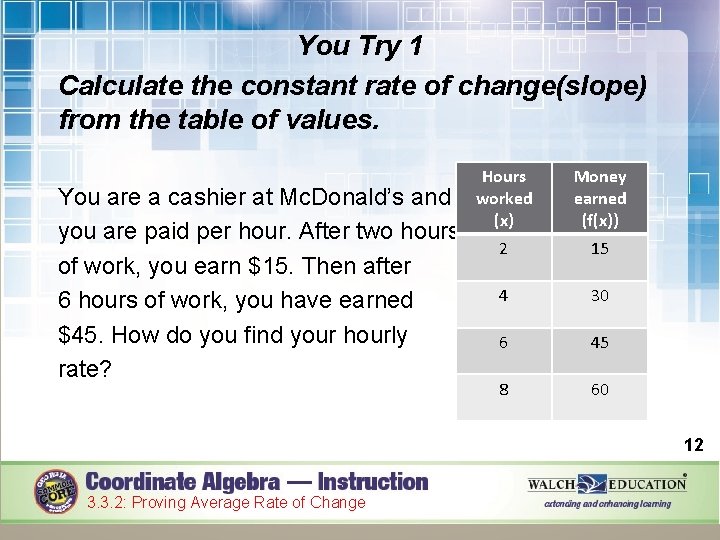 You Try 1 Calculate the constant rate of change(slope) from the table of values.