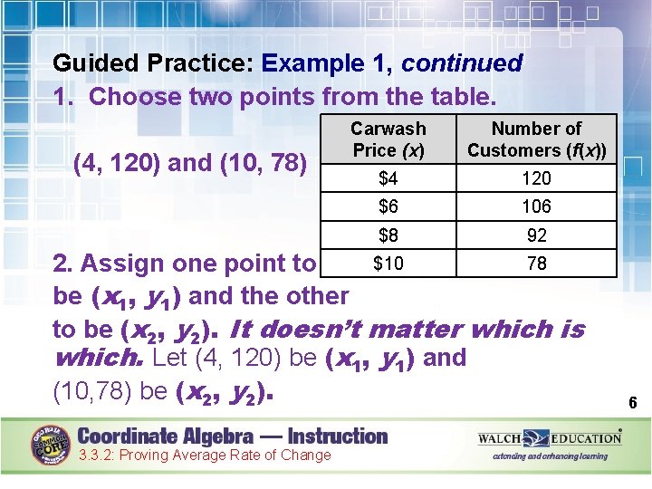 Guided Practice: Example 1, continued 1. Choose two points from the table. (4, 120)