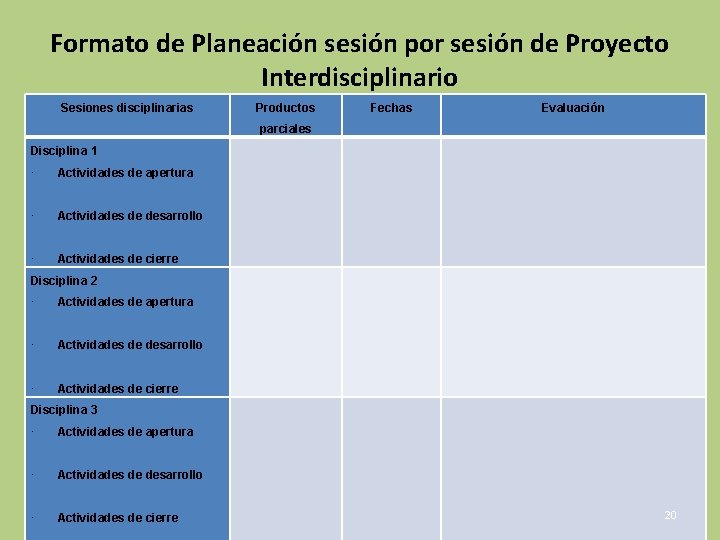 Formato de Planeación sesión por sesión de Proyecto Interdisciplinario Sesiones disciplinarias Productos Fechas Evaluación