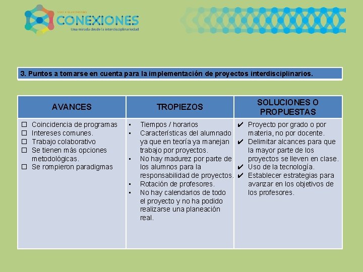 3. Puntos a tomarse en cuenta para la implementación de proyectos interdisciplinarios. AVANCES Coincidencia