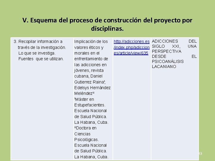 V. Esquema del proceso de construcción del proyecto por disciplinas. 3. Recopilar información a