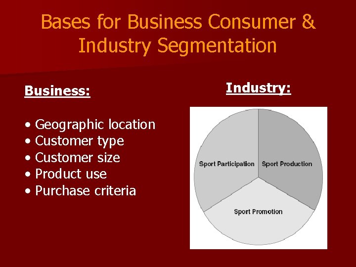 Bases for Business Consumer & Industry Segmentation Business: • Geographic location • Customer type