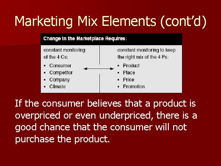 Marketing Mix Elements (cont’d) If the consumer believes that a product is overpriced or