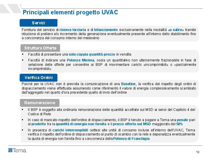 Principali elementi progetto UVAC Servizi Fornitura del servizio di riserva terziaria e di bilanciamento Principali elementi progetto UVAC Servizi Fornitura del servizio di riserva terziaria e di bilanciamento