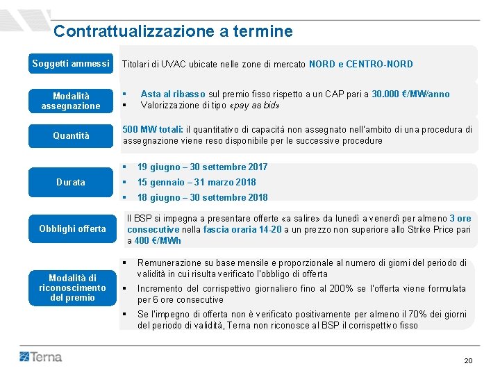 Contrattualizzazione a termine Soggetti ammessi Modalità assegnazione Quantità Durata Titolari di UVAC ubicate nelle Contrattualizzazione a termine Soggetti ammessi Modalità assegnazione Quantità Durata Titolari di UVAC ubicate nelle