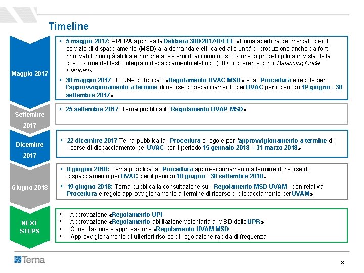 Timeline Maggio 2017 Settembre § 5 maggio 2017: ARERA approva la Delibera 300/2017/R/EEL «Prima Timeline Maggio 2017 Settembre § 5 maggio 2017: ARERA approva la Delibera 300/2017/R/EEL «Prima