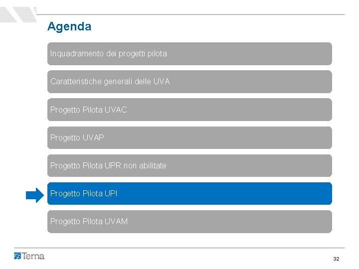 Agenda Inquadramento dei progetti pilota Caratteristiche generali delle UVA Progetto Pilota UVAC Progetto UVAP Agenda Inquadramento dei progetti pilota Caratteristiche generali delle UVA Progetto Pilota UVAC Progetto UVAP