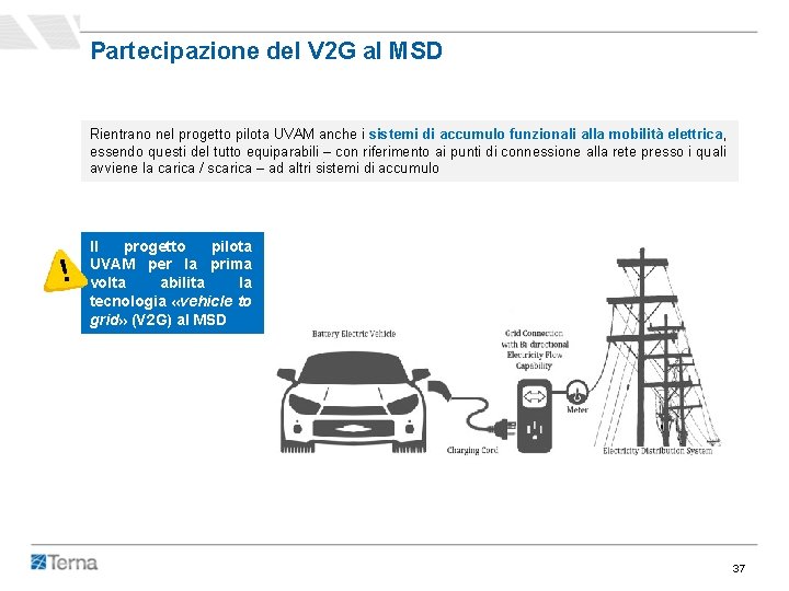 Partecipazione del V 2 G al MSD Rientrano nel progetto pilota UVAM anche i Partecipazione del V 2 G al MSD Rientrano nel progetto pilota UVAM anche i