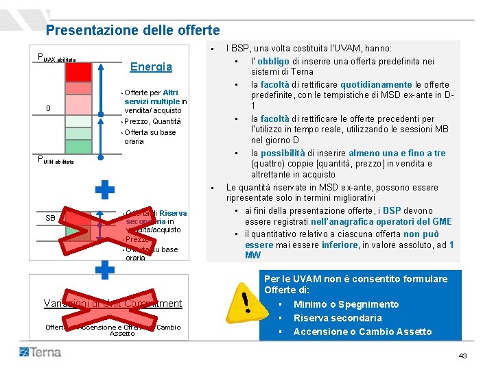 Presentazione delle offerte PMAX abilitata § Energia • Offerte per Altri 0 servizi multiple Presentazione delle offerte PMAX abilitata § Energia • Offerte per Altri 0 servizi multiple