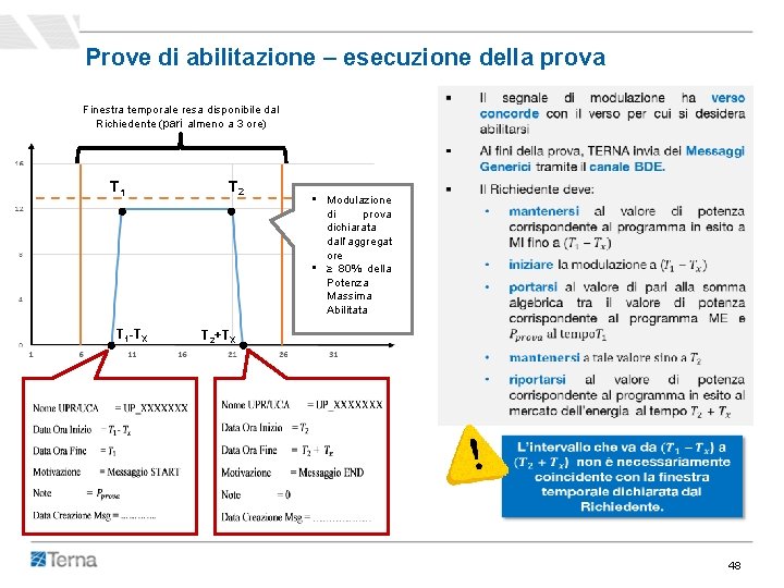 Prove di abilitazione – esecuzione della prova Finestra temporale resa disponibile dal Richiedente (pari Prove di abilitazione – esecuzione della prova Finestra temporale resa disponibile dal Richiedente (pari
