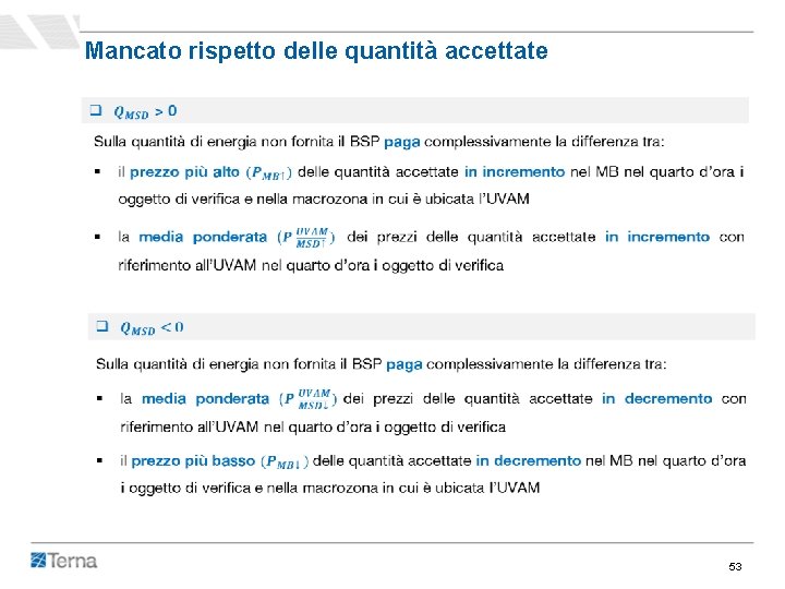 Mancato rispetto delle quantità accettate 53 Mancato rispetto delle quantità accettate 53