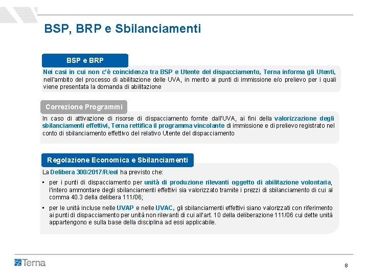 BSP, BRP e Sbilanciamenti BSP e BRP Nei casi in cui non c’è coincidenza BSP, BRP e Sbilanciamenti BSP e BRP Nei casi in cui non c’è coincidenza