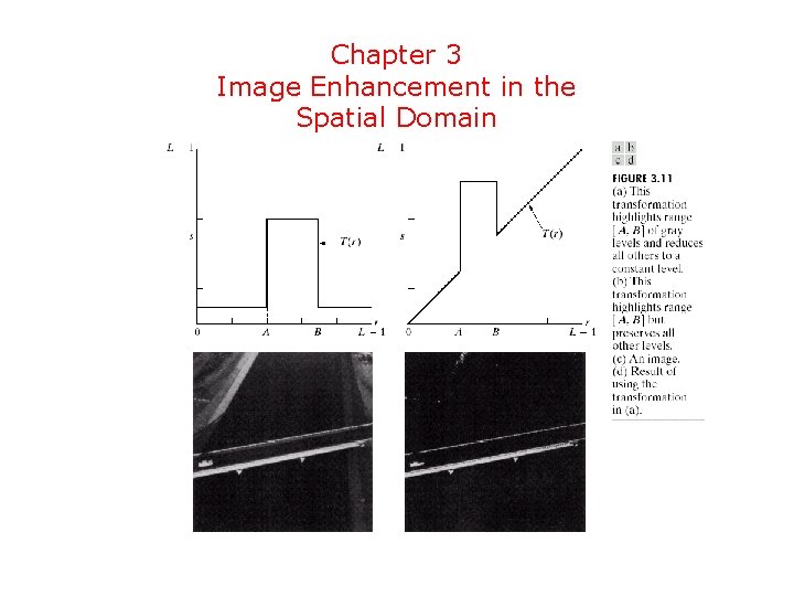 Chapter 3 Image Enhancement in the Spatial Domain 