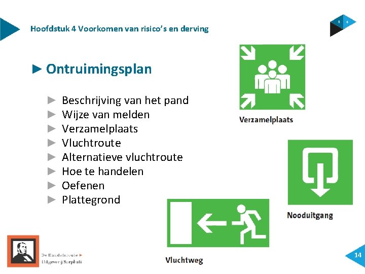 Hoofdstuk 4 Voorkomen van risico’s en derving ► Ontruimingsplan ► ► ► ► Beschrijving