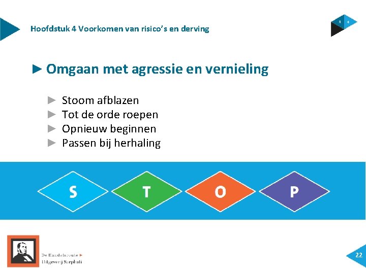 Hoofdstuk 4 Voorkomen van risico’s en derving ► Omgaan met agressie en vernieling ►