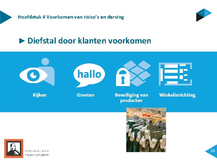 Hoofdstuk 4 Voorkomen van risico’s en derving ► Diefstal door klanten voorkomen ► ►