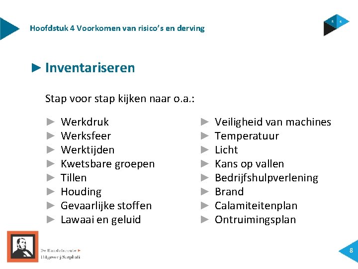 Hoofdstuk 4 Voorkomen van risico’s en derving ► Inventariseren Stap voor stap kijken naar