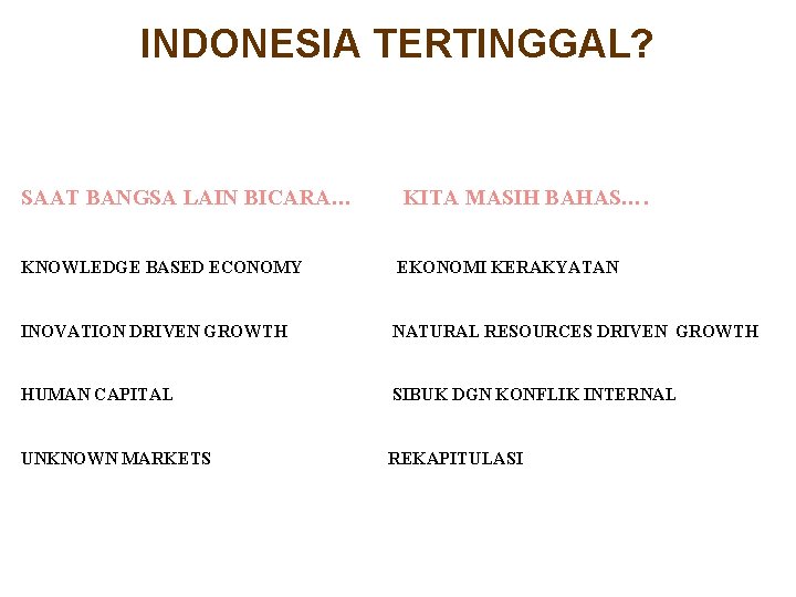 INDONESIA TERTINGGAL? SAAT BANGSA LAIN BICARA… KITA MASIH BAHAS…. KNOWLEDGE BASED ECONOMY EKONOMI KERAKYATAN