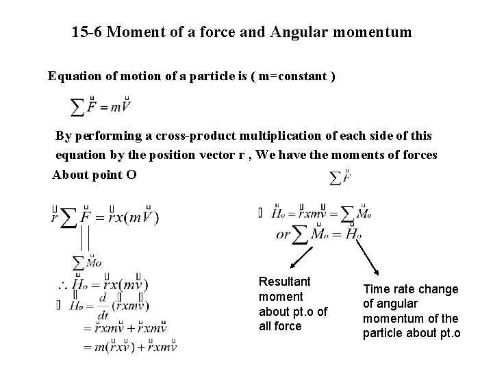 15 -6 Moment of a force and Angular momentum Equation of motion of a