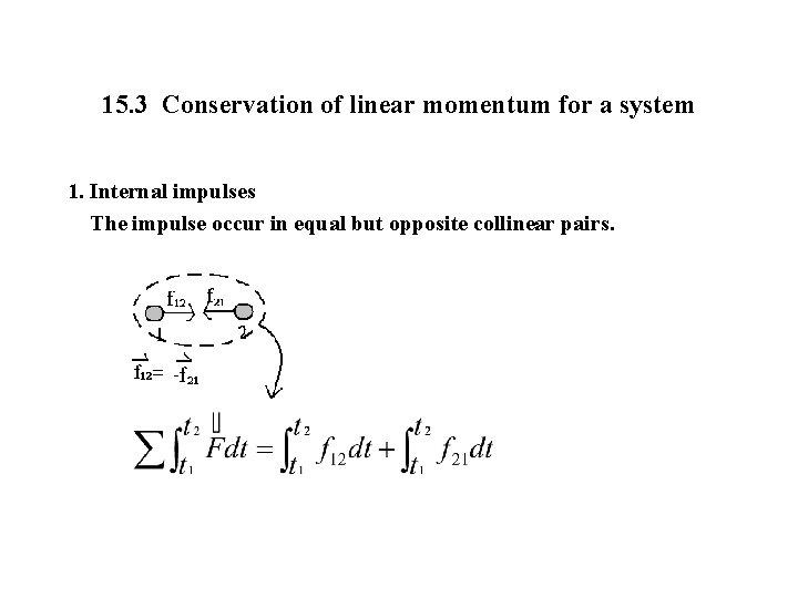 15. 3 Conservation of linear momentum for a system 1. Internal impulses The impulse