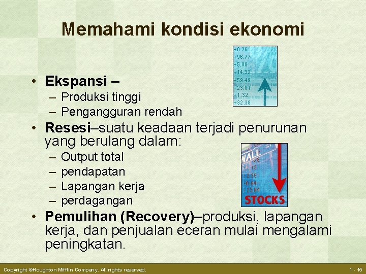 Memahami kondisi ekonomi • Ekspansi – – Produksi tinggi – Pengangguran rendah • Resesi–suatu