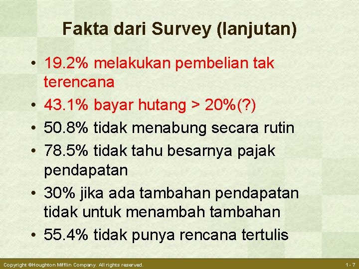 Fakta dari Survey (lanjutan) • 19. 2% melakukan pembelian tak terencana • 43. 1%