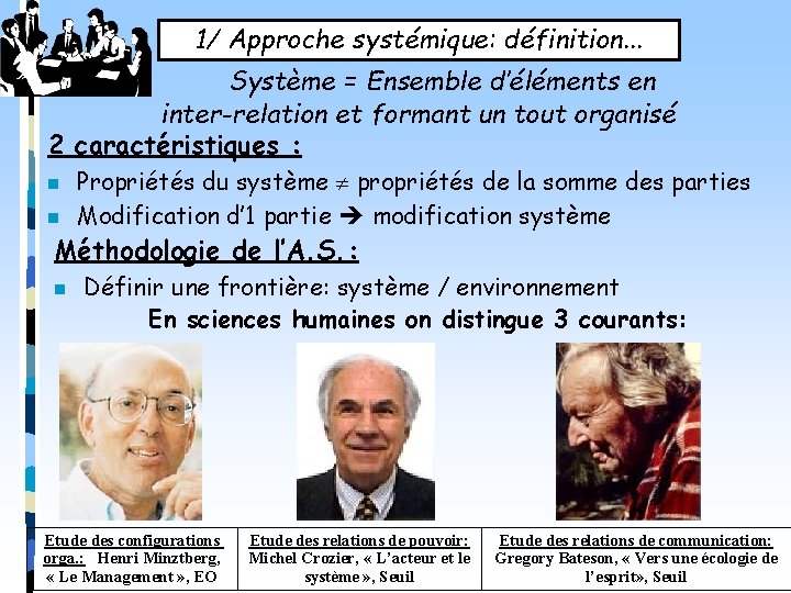 1/ Approche systémique: définition. . . Système = Ensemble d’éléments en inter-relation et formant