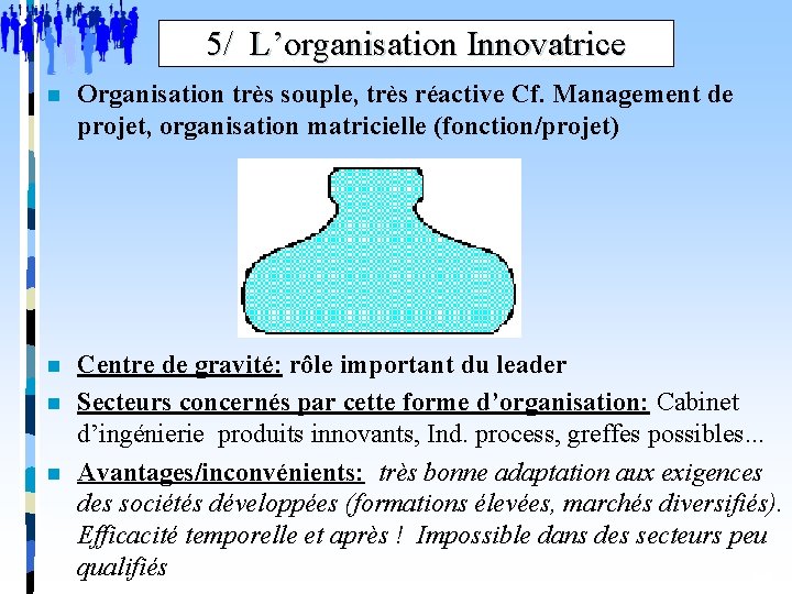 5/ L’organisation Innovatrice n Organisation très souple, très réactive Cf. Management de projet, organisation