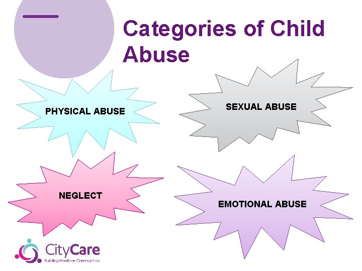 Categories of Child Abuse PHYSICAL ABUSE NEGLECT SEXUAL ABUSE EMOTIONAL ABUSE 