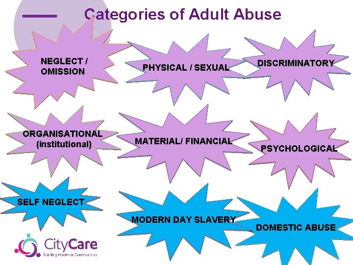 Categories of Adult Abuse NEGLECT / OMISSION PHYSICAL / SEXUAL ORGANISATIONAL (institutional) MATERIAL/ FINANCIAL