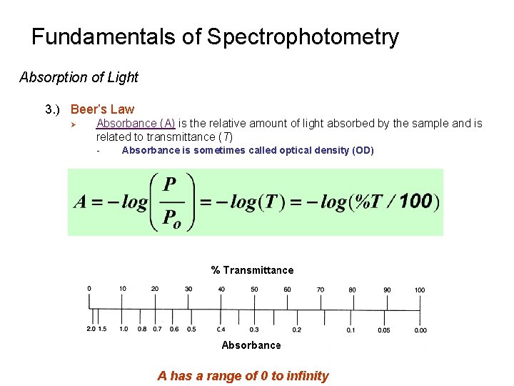 Fundamentals of Spectrophotometry Absorption of Light 3. ) Beer’s Law Ø Absorbance (A) is Fundamentals of Spectrophotometry Absorption of Light 3. ) Beer’s Law Ø Absorbance (A) is