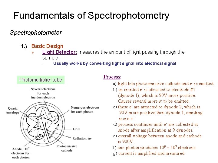 Fundamentals of Spectrophotometry Spectrophotometer 1. ) Basic Design Ø Light Detector: measures the amount Fundamentals of Spectrophotometry Spectrophotometer 1. ) Basic Design Ø Light Detector: measures the amount