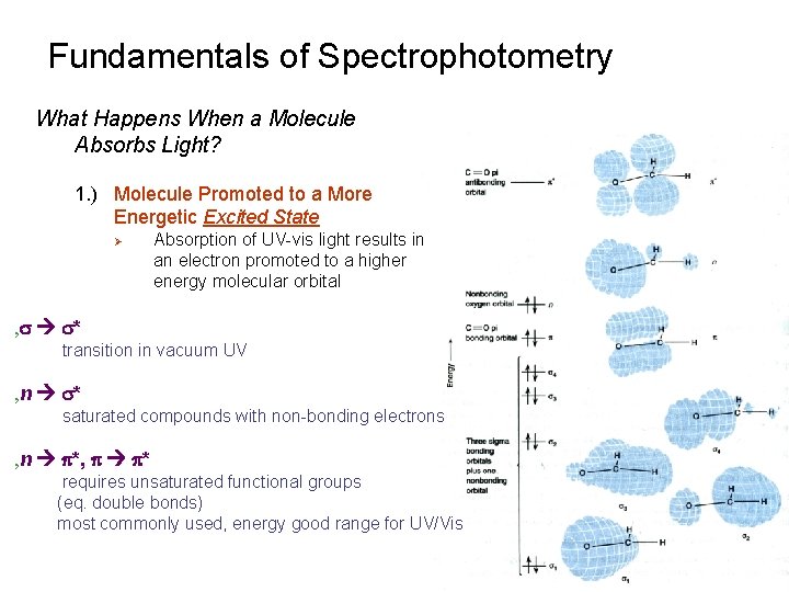 Fundamentals of Spectrophotometry What Happens When a Molecule Absorbs Light? 1. ) Molecule Promoted Fundamentals of Spectrophotometry What Happens When a Molecule Absorbs Light? 1. ) Molecule Promoted