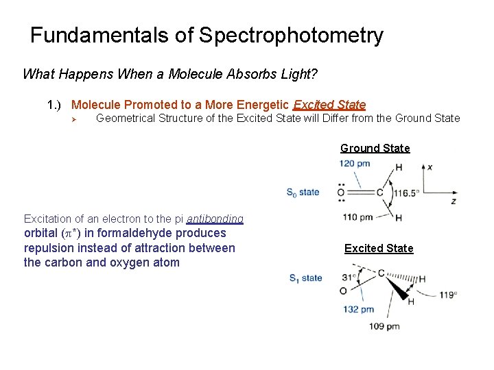 Fundamentals of Spectrophotometry What Happens When a Molecule Absorbs Light? 1. ) Molecule Promoted Fundamentals of Spectrophotometry What Happens When a Molecule Absorbs Light? 1. ) Molecule Promoted