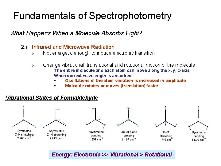 Fundamentals of Spectrophotometry What Happens When a Molecule Absorbs Light? 2. ) Infrared and Fundamentals of Spectrophotometry What Happens When a Molecule Absorbs Light? 2. ) Infrared and