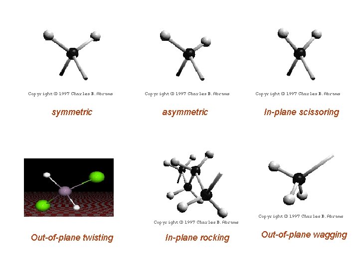 symmetric Out-of-plane twisting asymmetric In-plane rocking In-plane scissoring Out-of-plane wagging symmetric Out-of-plane twisting asymmetric In-plane rocking In-plane scissoring Out-of-plane wagging