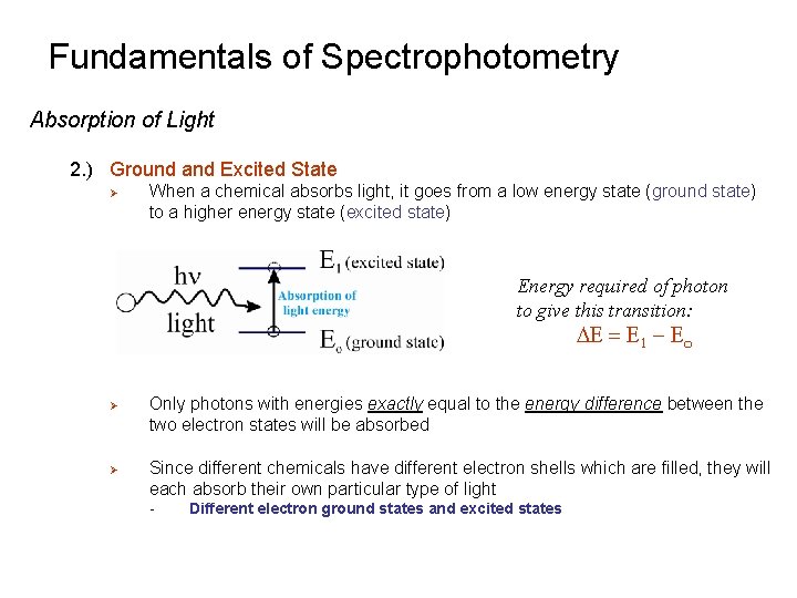 Fundamentals of Spectrophotometry Absorption of Light 2. ) Ground and Excited State Ø When Fundamentals of Spectrophotometry Absorption of Light 2. ) Ground and Excited State Ø When