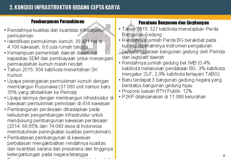 2. KONDISI INFRASTRUKTUR BIDANG CIPTA KARYA Pembangunan Permukiman • Rendahnya kualitas dan kuantitas infrastruktur