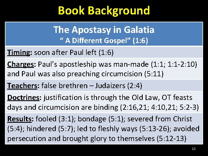 Book Background The Apostasy in Galatia “ A Different Gospel” (1: 6) Timing: soon