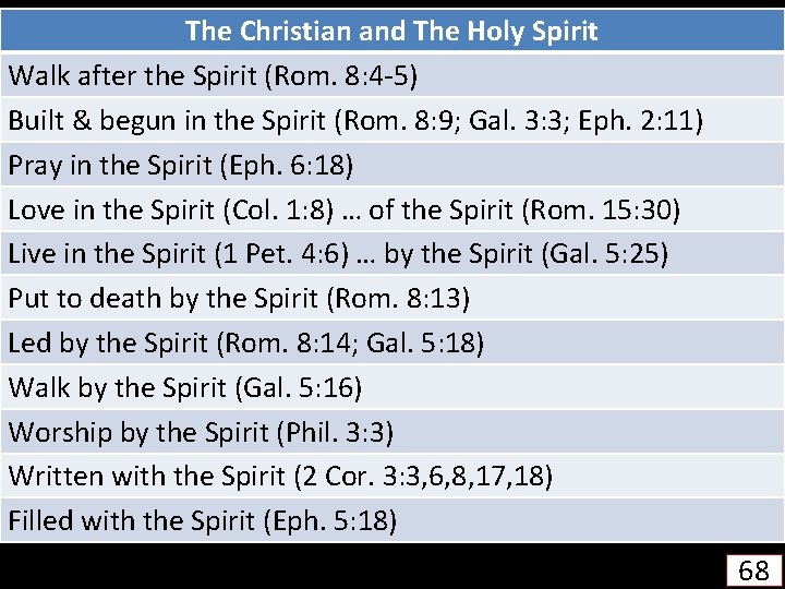 The Christian and The Holy Spirit Walk after the Spirit (Rom. 8: 4 -5)