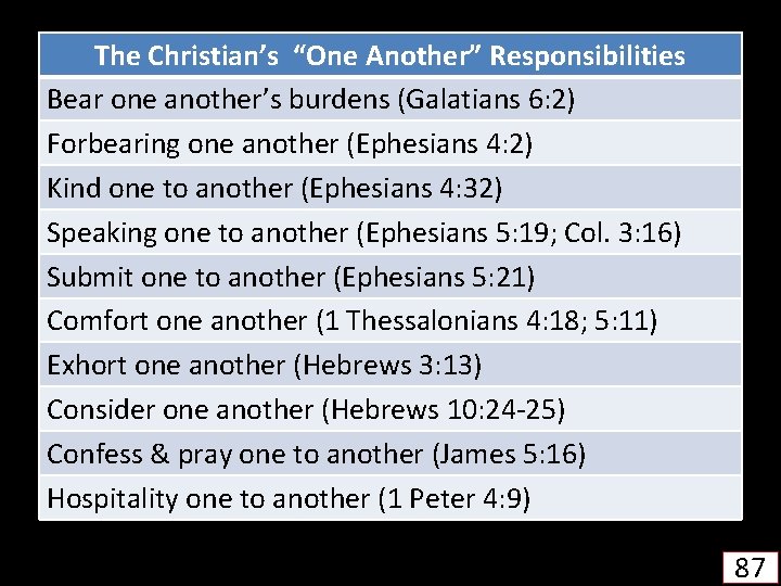 The Christian’s “One Another” Responsibilities Bear one another’s burdens (Galatians 6: 2) Forbearing one