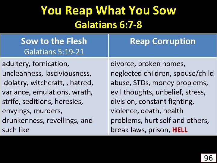 You Reap What You Sow Galatians 6: 7 -8 Sow to the Flesh Galatians